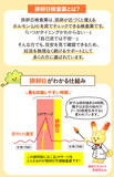 【第1類医薬品】エナジー排卵日予測検査薬 12回分 妊活 妊娠 ■　要メール確認　■薬剤師の確認後の発送となります。何卒ご了承ください。